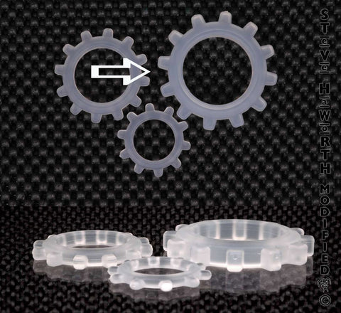 Gear Hollow